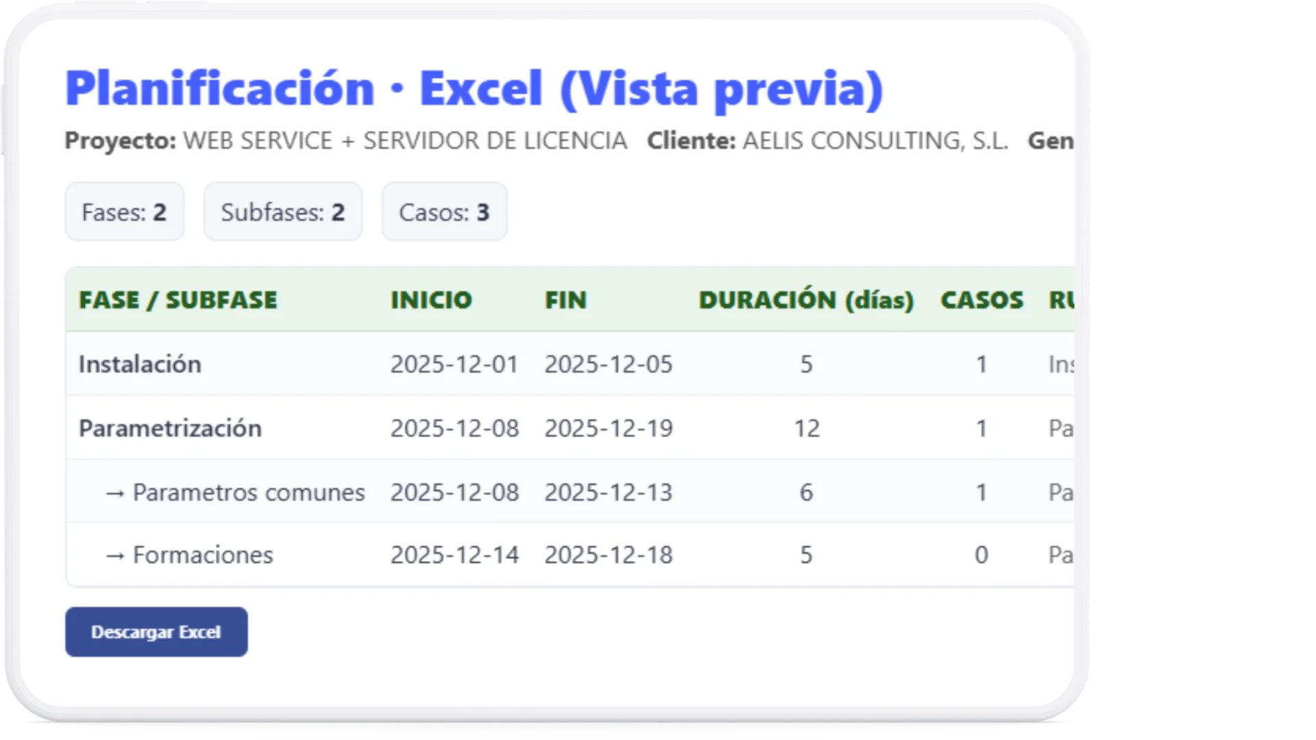crm gestión de servicios